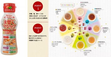 餐飲企業(yè)進(jìn)化升級(jí)的三條捷徑 品牌定位升級(jí) 產(chǎn)品升級(jí) 消費(fèi)體驗(yàn)升級(jí)